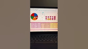 2025 Ultimate Assignment Tracker Spreadsheet #student #study #productivity #digitalplanner