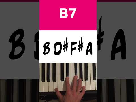 Learn To Play