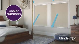 Thermal Roller Blinds by Blinds 2go