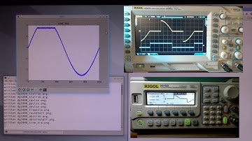 eevt002 - Controlling Measurement Equipment with Python and SCPI via VXI-11 and USBTMC