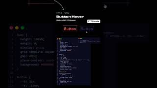 Celebrity Amazing Button Hover Effects for Your Website  #coding  #shorts #button Profile