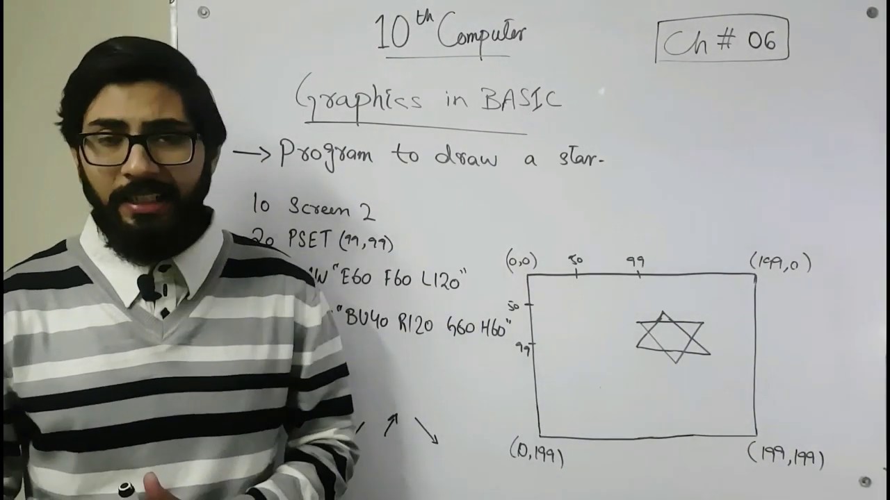 Programs Of Graphics In Gw Basic 10 Class Computer Chapter 6 Youtube