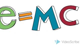 My Math Journey as an Educator