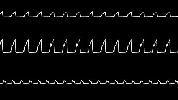 COMMODORE C64 SID -2020 - EXPERIENCE 64 V0.8 - CHRIS-DO / Oscilloscope View