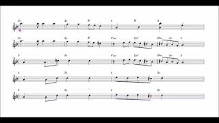 Çamdan Sakız Akıyor - Nota Akor Eşlik - C Instruments (La) Resimi