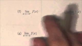 Math 31 Limits Review #2f