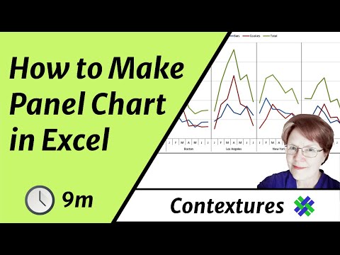 Excel Panel Chart