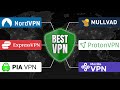 How To ChooseThe Best VPN  [Ranking of Top VPN Services] image