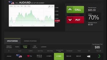 Auto Binary Signals (Main ABS) Video 2 Live Trading - March 9th 2016