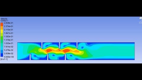 Ansys Fluent: Transient One Way FSI On A Flow With Obstacles