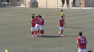 I Divizion, 20162017 Mövsümü, Xix Tur, Bakılı 0-3 Şəmkir