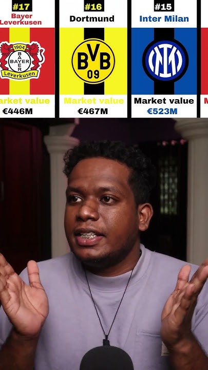 top-football-clubs-market-value-2023-revealed-footballclubs