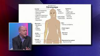 Symptoms of Fibromyalgia screenshot 2