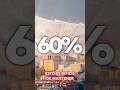 🚨Los Precios De Viviendas En Madrid ON FIRE 🔥 #inmobiliaria #inversioninmobiliaria