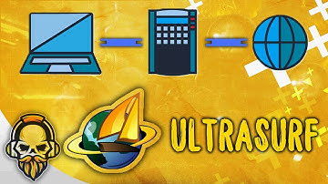 UltraSurf - Bypass and view censored and blocked websites for free!!!