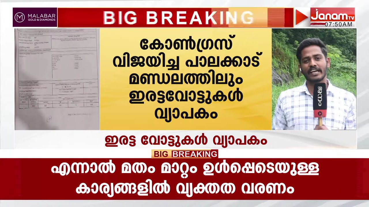 Congress വിജയിച്ച Palakkad മണ്ഡലത്തിലും വ്യാപകമായി ഇരട്ട വോട്ടുകൾ ; 3.26 ലക്ഷം ഇരട്ട വോട്ടുകൾ | UDF