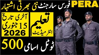 Pera Force Jobs 2025  | Pera Force New Jobs Advertisment | Technical Job Info 1.0