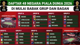 COMPLETE!!! LIST OF 48 COUNTRIES PARTICIPATING IN THE 2026 WORLD CUP IN THE USA, MEXICO, AND CANA...