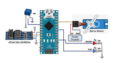 AT24C256 Two-wire Serial EEPROM: Pinout, Datasheet and Address