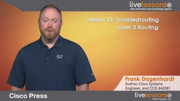 13 0 Learning objectives   CCNA Data Center DCICN 200 150