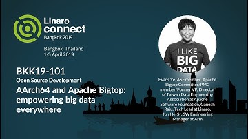 BKK19-101 - AArch64 and Apache Bigtop: empowering big data everywhere