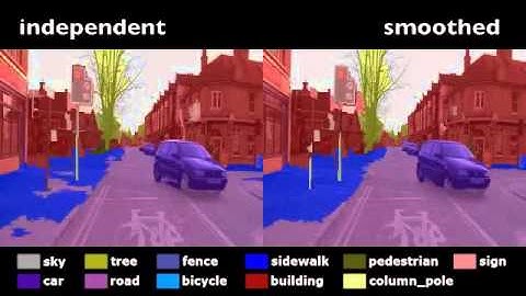 Temporal Consistency on CamVid 05VD