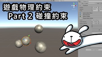 遊戲物理約束Part 2 - 碰撞約束 (Physics Constraints in Games Part 2 - Contact Constraints [Mandarin])