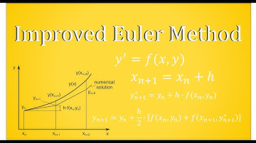 Improved Euler Method - Numerical Approximation