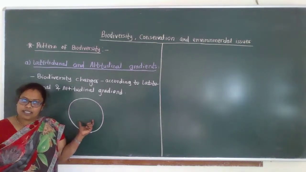 Biodiversity,conservation and environmental issues |part01| by bhagyashri