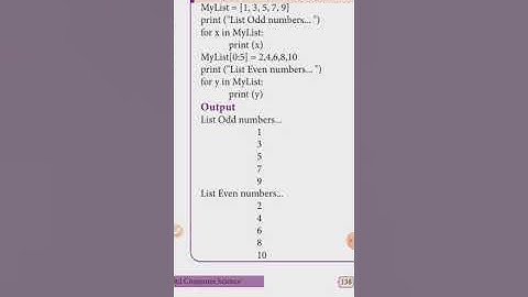12th computer science chapter 9 changing list elements,adding more elements in a list