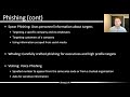 Phishing - Security+ SY0-501 Obj 1.2