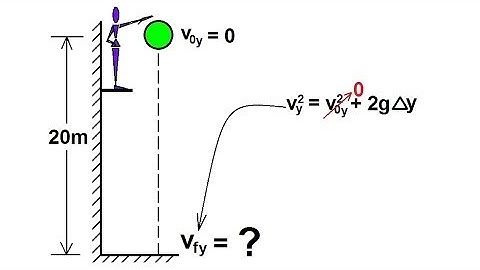 Physics 2 - Motion In One-Dimension (14 of 22) Free Fall: Ex. 1: Finding Velocity