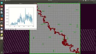 Genetic Algorithm Maze Solver