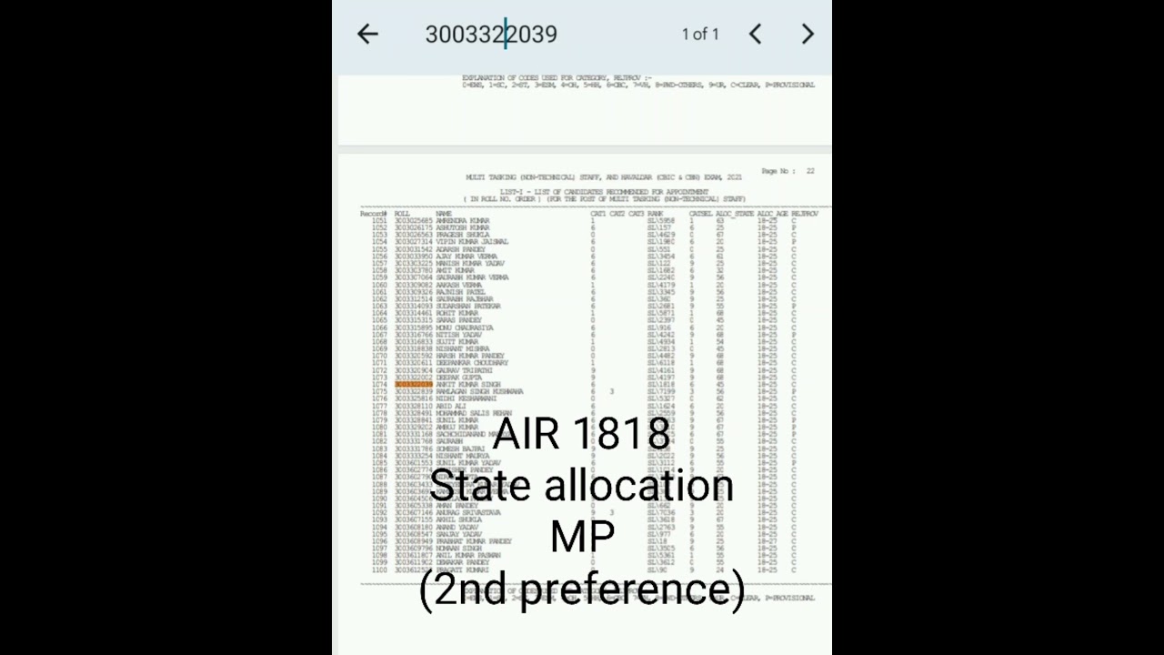 My SSC MTS final result 2021 😍😍| State allocation| Rank| ssc result