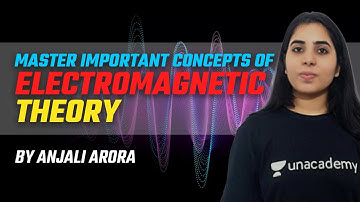 Master Important Concepts of Electromagnetic Theory  | CSIR NET & GATE ||Anjali Arora