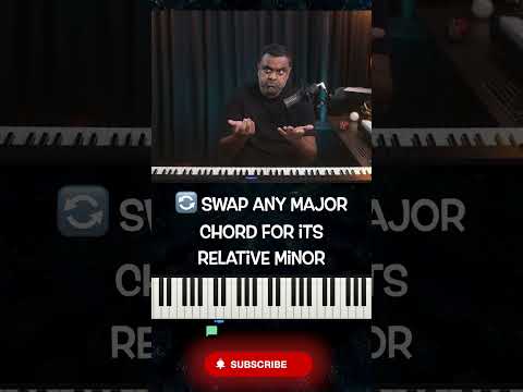 Major   relative minor