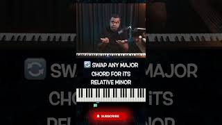 Major relative minor