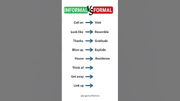 Informal VS Formal English! #trending #formalenglish #informalenglish #shorts #learnenglish #english