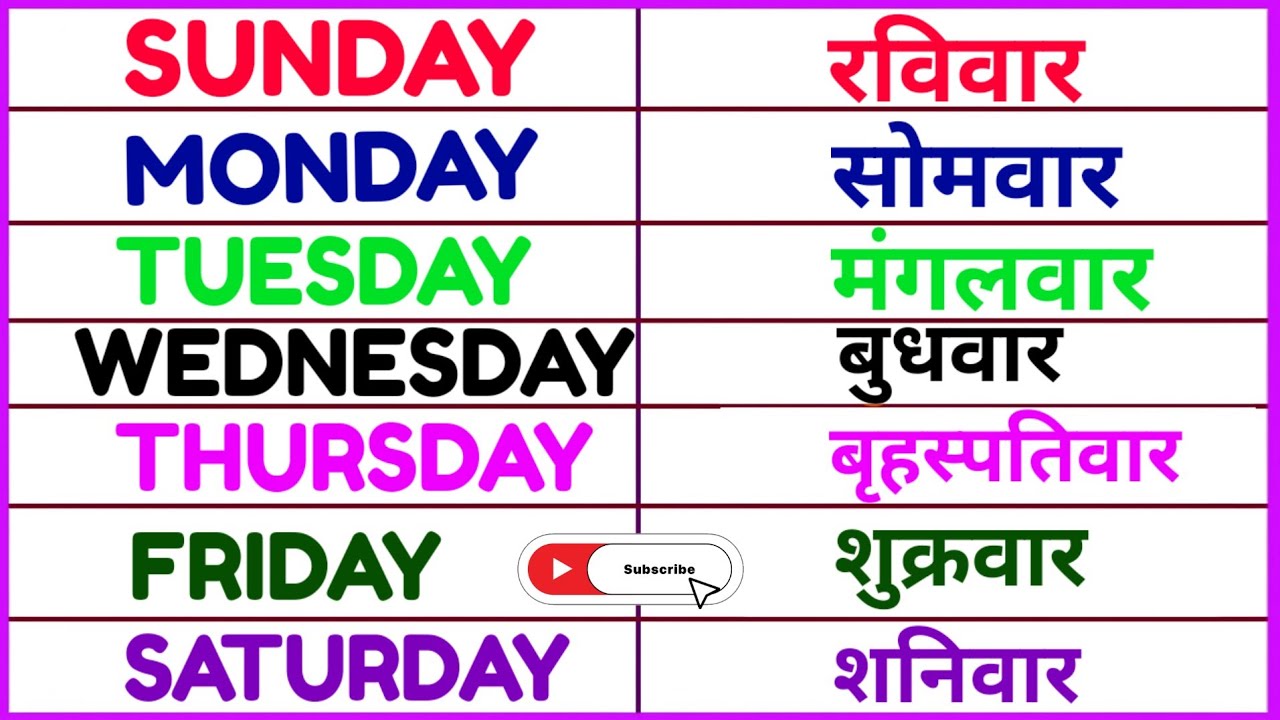 बच्चे को सिखाए 7 दिनों के नाम आसानी - Sunday Monday & Abcd Writing | abc song | week name, Days Name