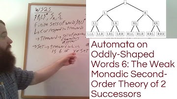 Automata on Oddly-Shaped Words 6: The Weak Monadic Second-Order Theory of 2 Successors
