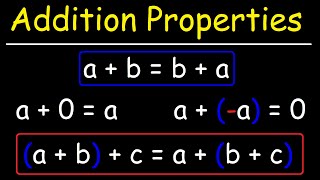 Addition Properties - Commutative, Associative, Identity, Inverse | Algebra