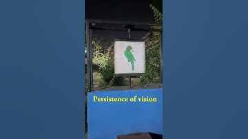 Persistence of Vision