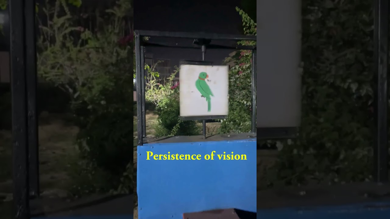 Persistence of Vision