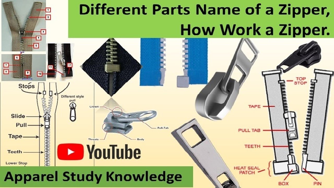 Different Parts name of a Zipper