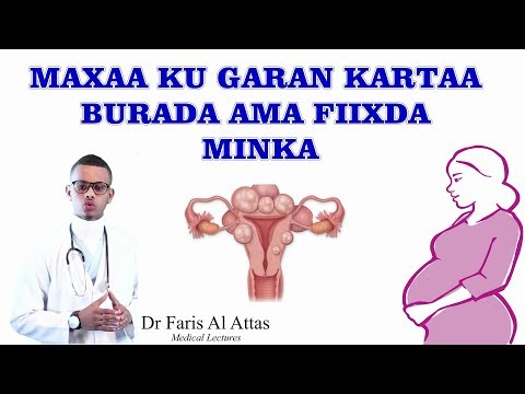 MAXAA KU GARAN KARTAA BURADA ama FIIXDA MINKA. Drfaaris