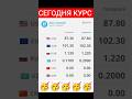 📹 СЕГОДНЯ КУРС🚀 16.05.2026 #курс #доллар #курсвалютнасегодн #киргизия #бишкек #новости #сегодня