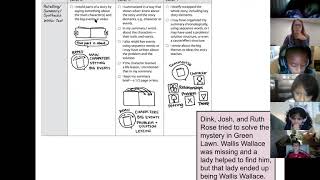 Reading Mini Lesson 9:28