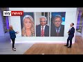 World News Briefs -- February 26, 2020 (Evening Edition)