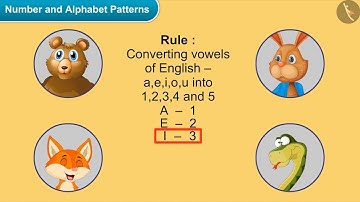 Class 4 Maths Chapter 10 