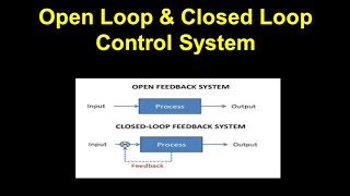Control systems 7: The difference between the Open Loop & Closed Loop Control Systems